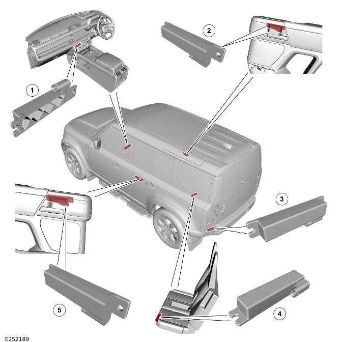 Anti-Theft - Active